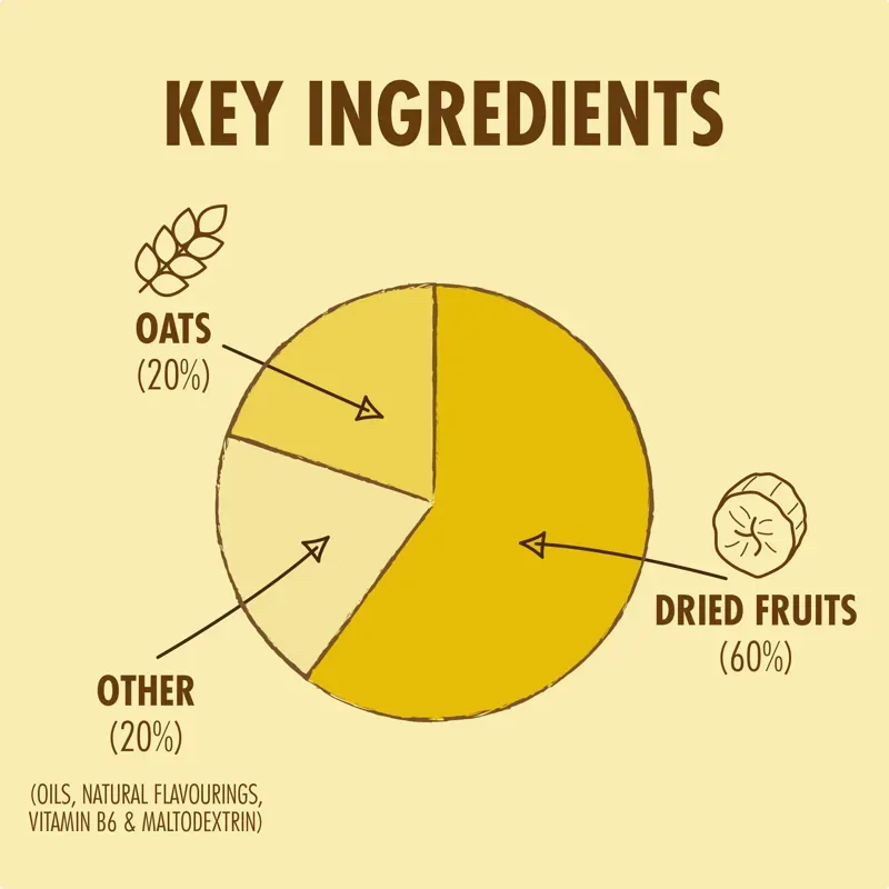 High5 15x Energy Bars in White-3